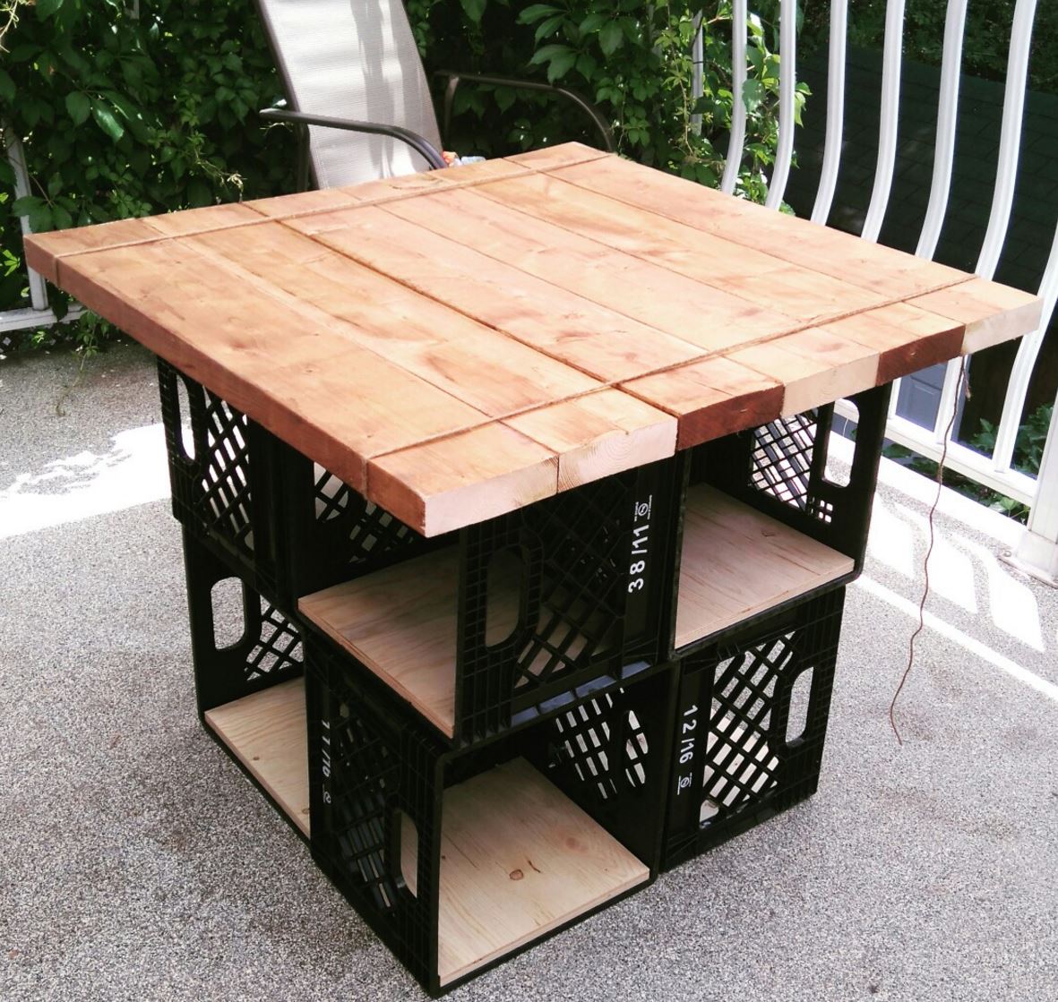 cratetable